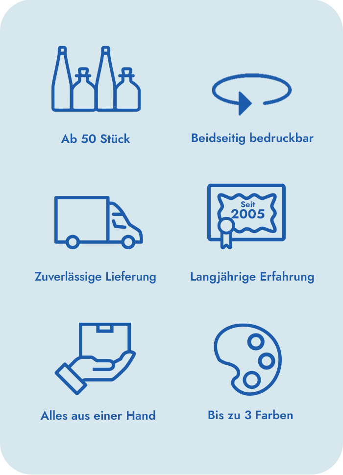 Infografik für mobile Ansicht in deutscher Sprache: Flaschen bedrucken aus einer Hand, in bis zu drei Farben, beidseitig bedruckbar, mit langjähriger Erfahrung und schon ab 50 Stück lieferbar