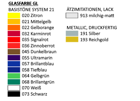 Druckfarben Flaschenbedruckung Auflistung möglicher Farben für das Siebdruckverfahren